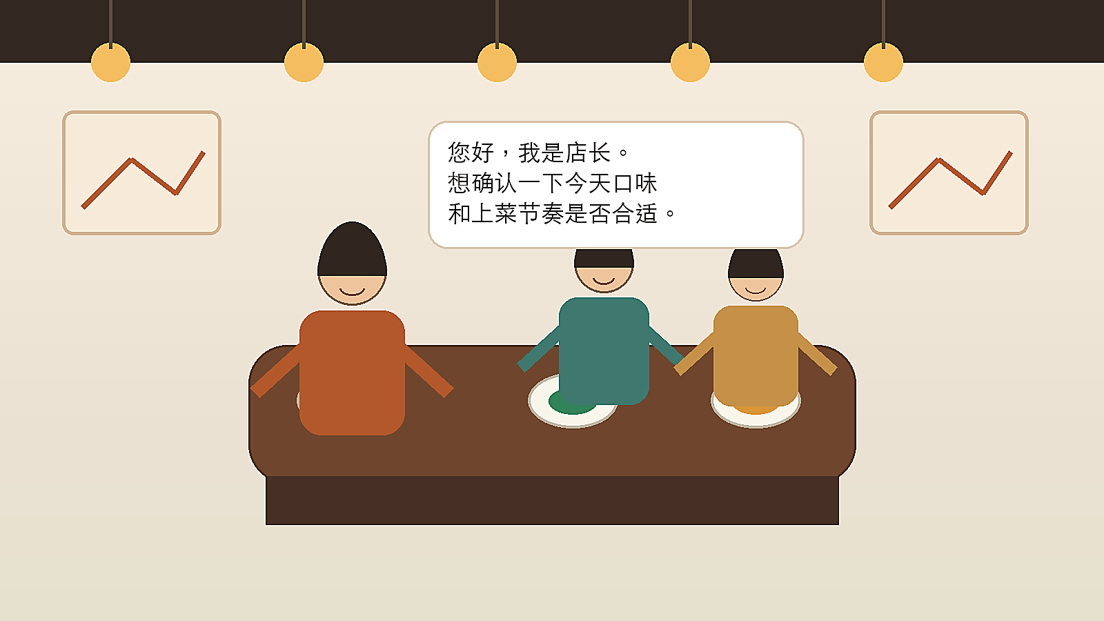 餐厅桌访培训画面
