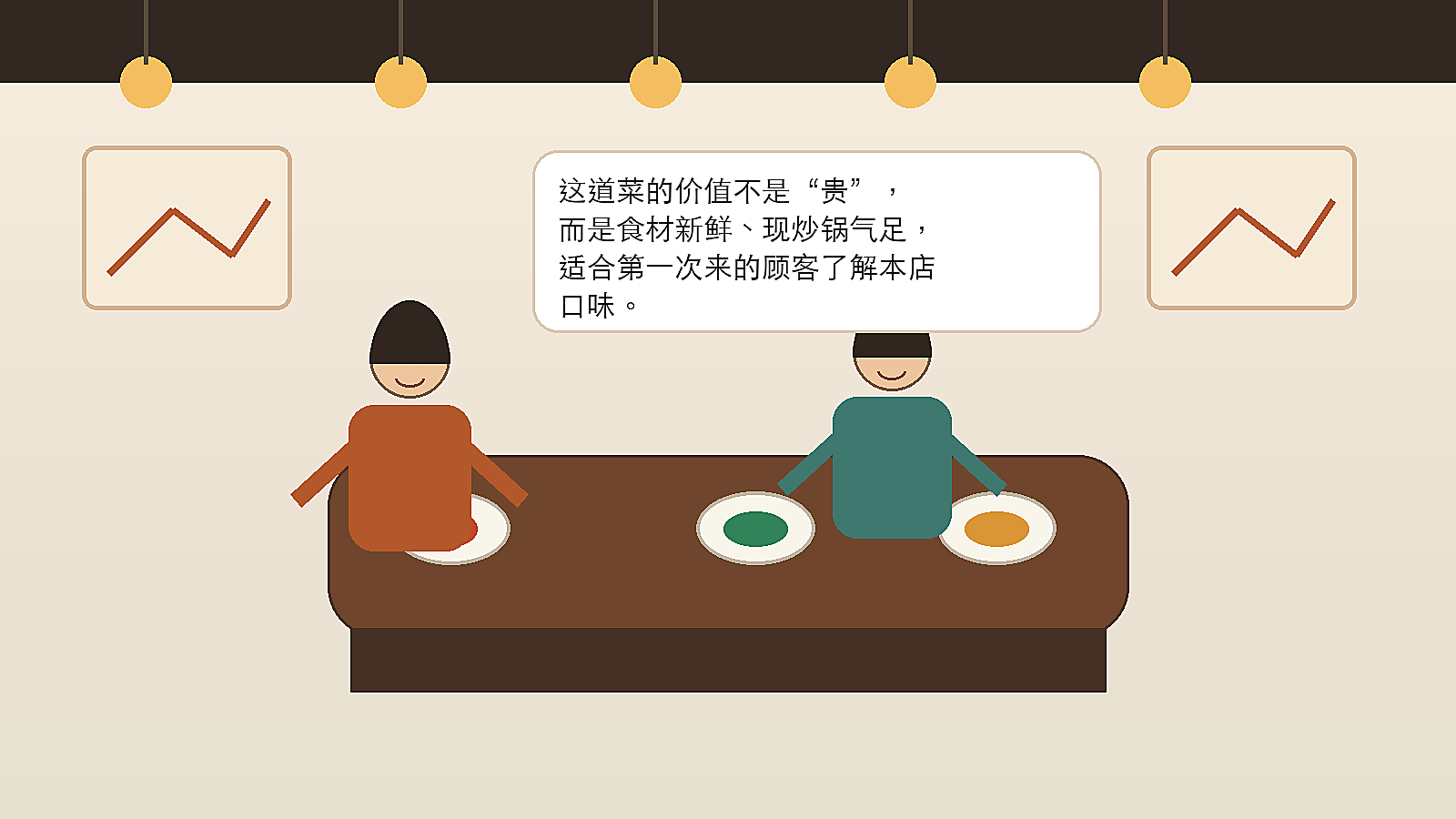 新顾客首次到店桌访示范