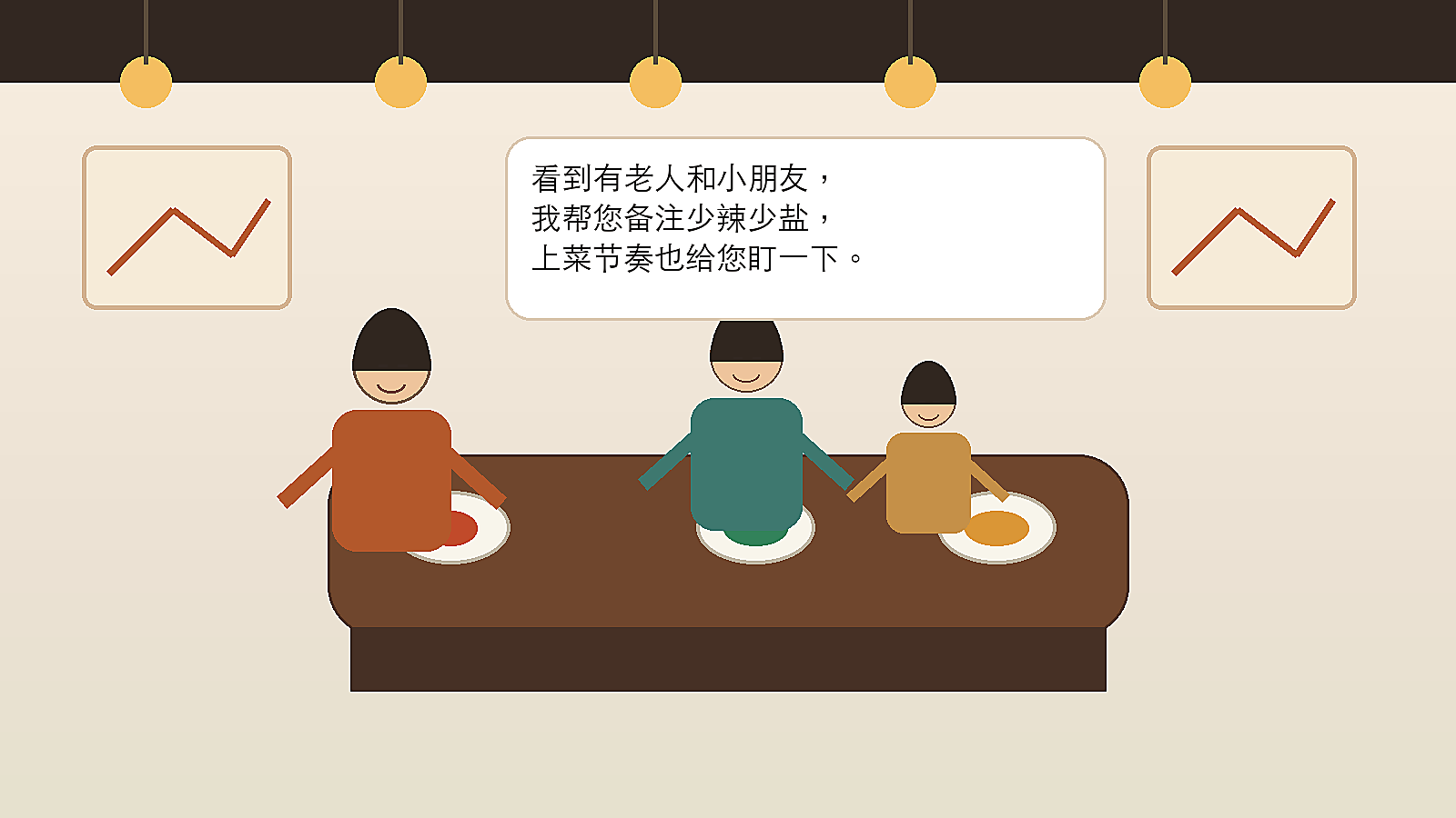 家庭客桌访示范