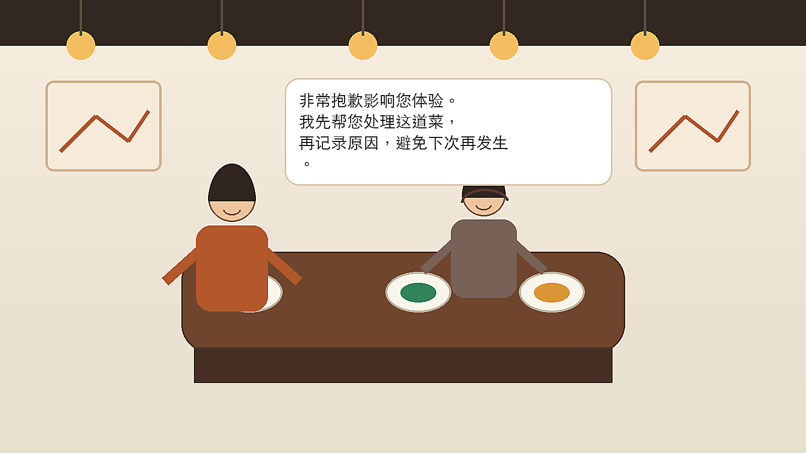 顾客不满意处理示范